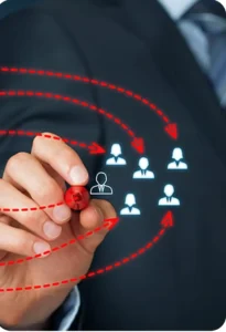 سیستم مدیریت ارتباط با مشتری